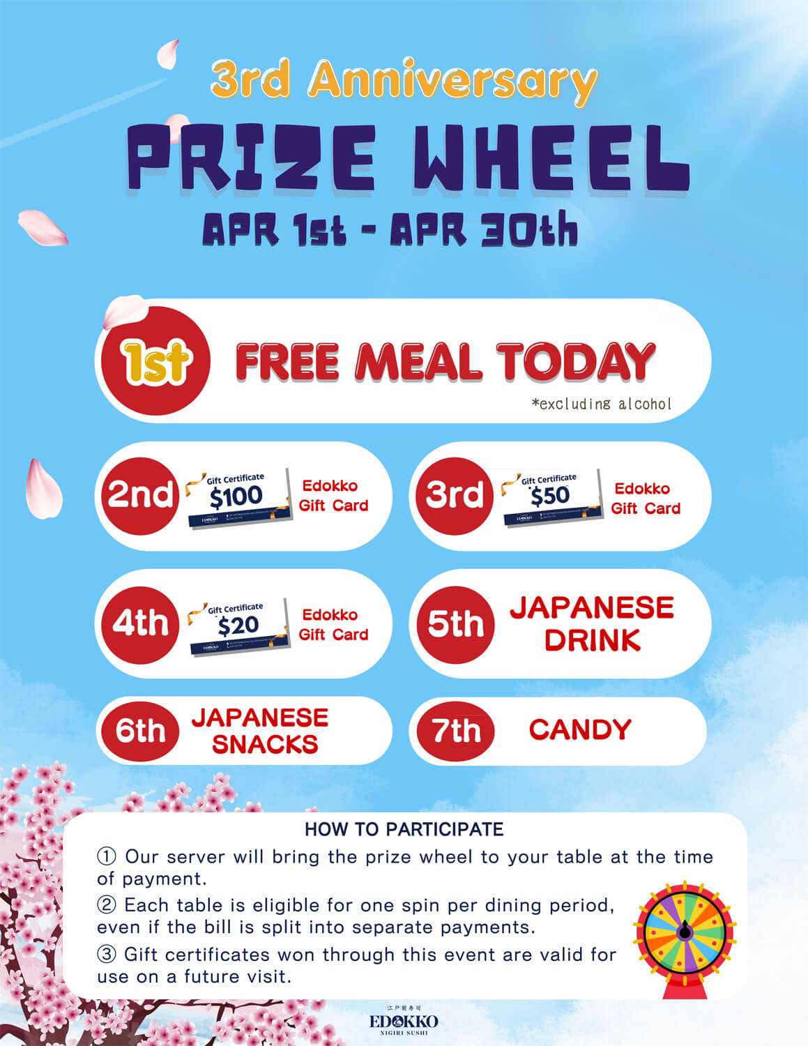 Edokko Nigiri Sushi Japanese Restaurant News