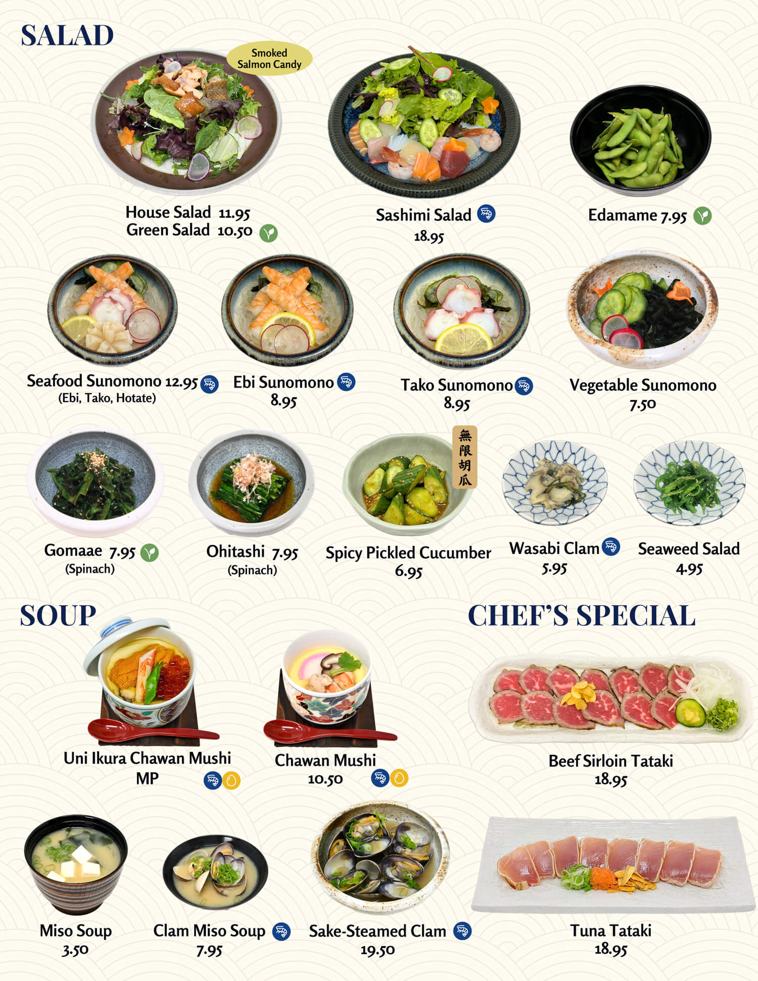 Edokko Nigiri Sushi Menu