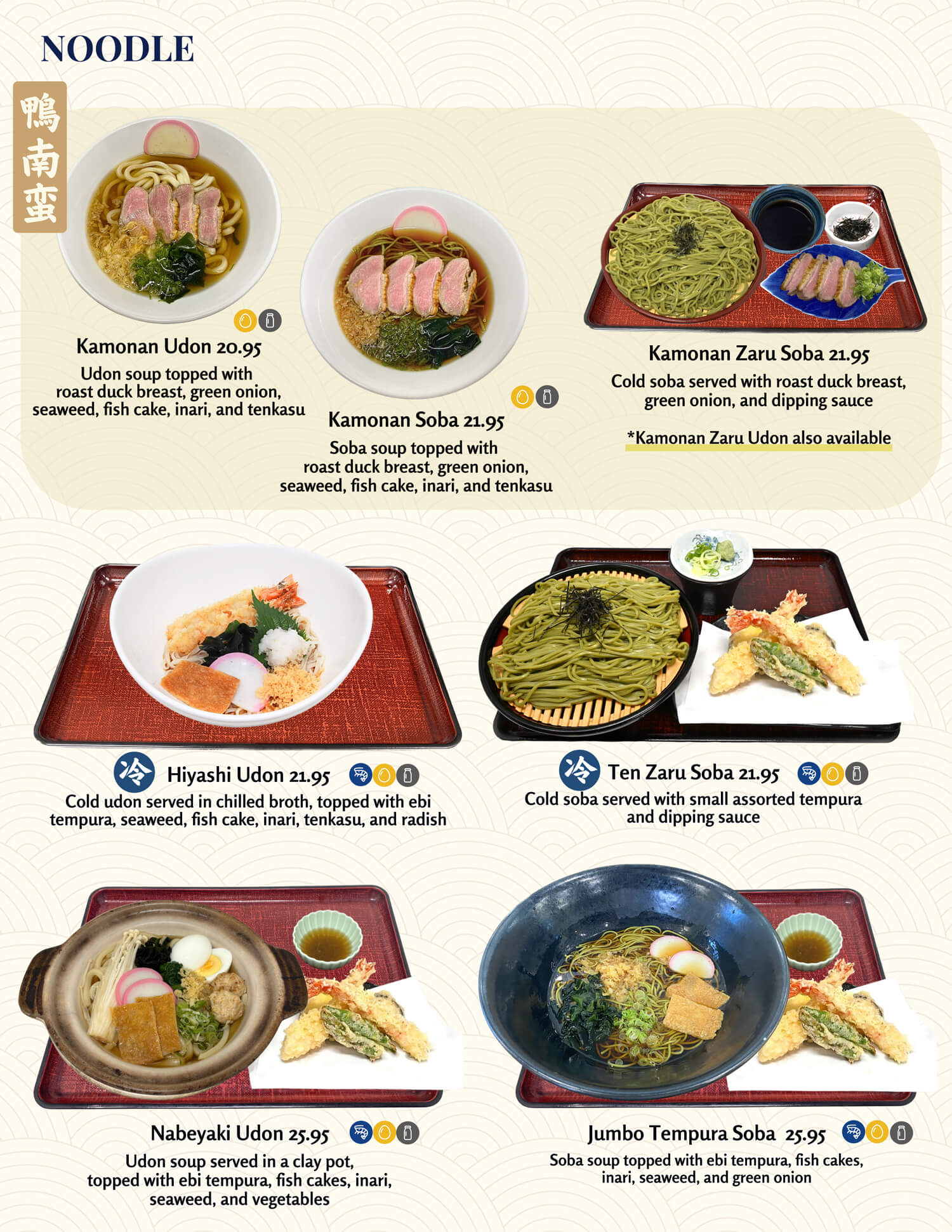 Edokko Nigiri Sushi Menu