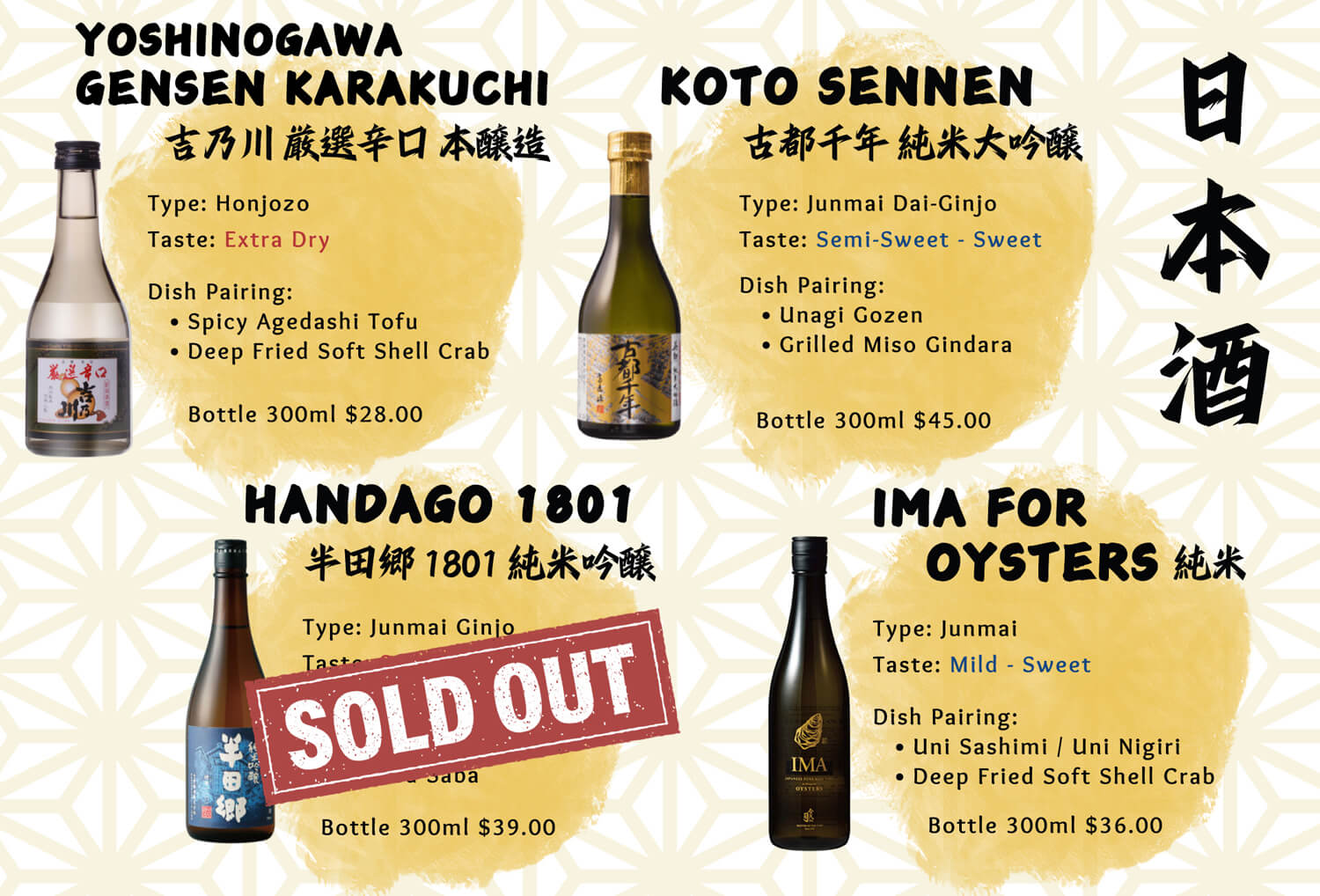 Edokko Nigiri Sushi Menu