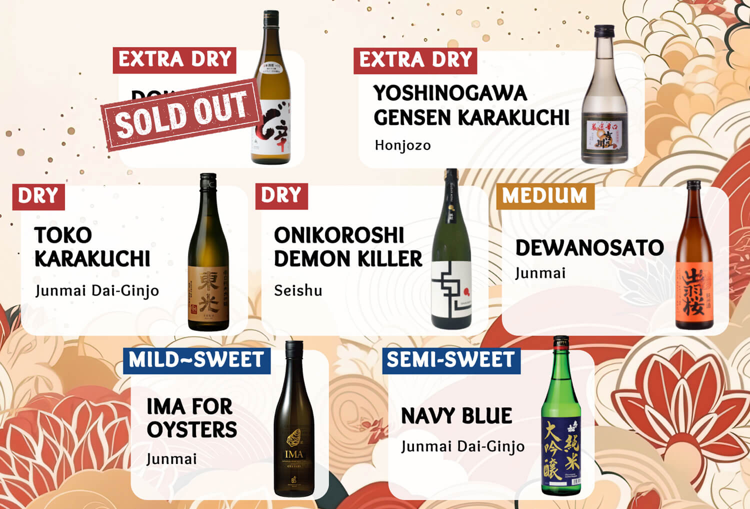 Edokko Nigiri Sushi Menu