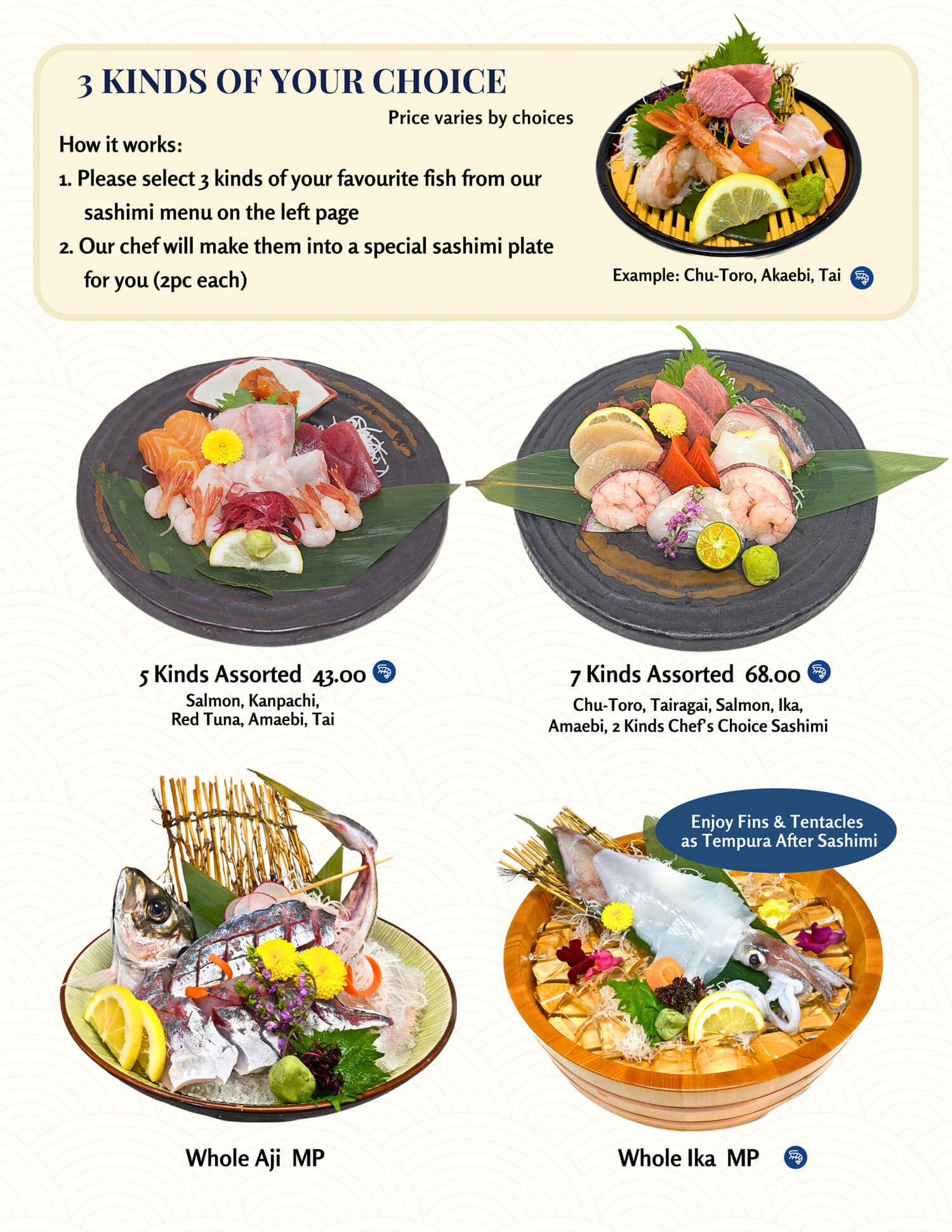Edokko Nigiri Sushi Menu