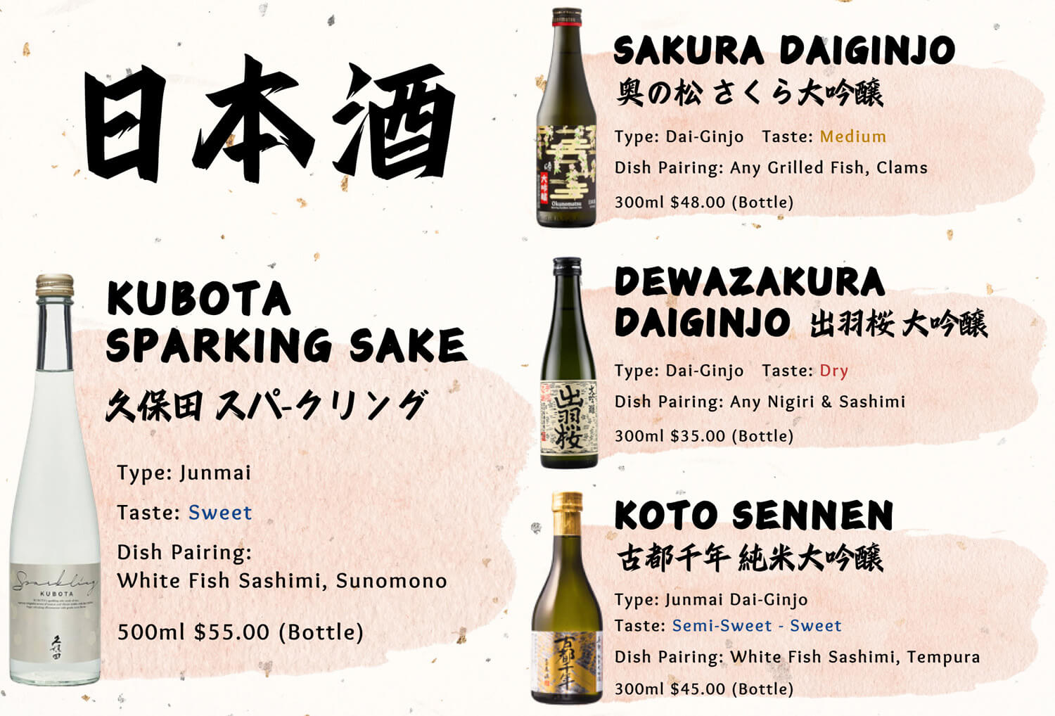 Edokko Nigiri Sushi Menu